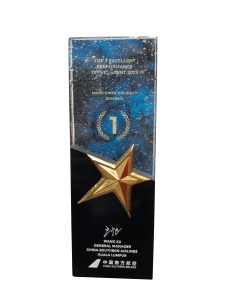 China Southern Airlines 2023 Top 3 Excellent Performance Travel Agent